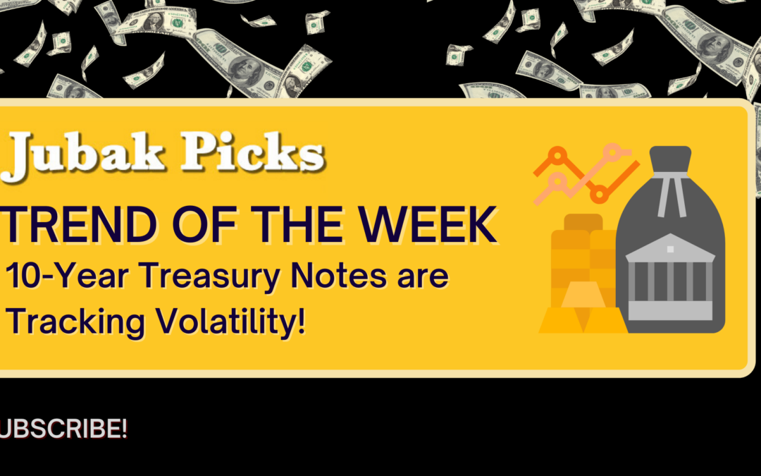 Watch my new YouTube video: Trend of the Week 10-Year Treasury Notes are Tracking Volatility